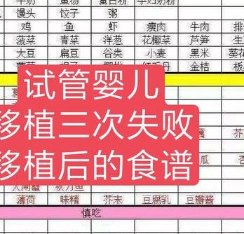 上海瑞金医院做试管成功率有多少 做三代试管一般要多少钱